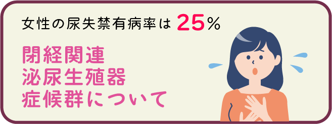 [女性の尿失禁有病率は25％]
閉経関連泌尿生殖器症候群について