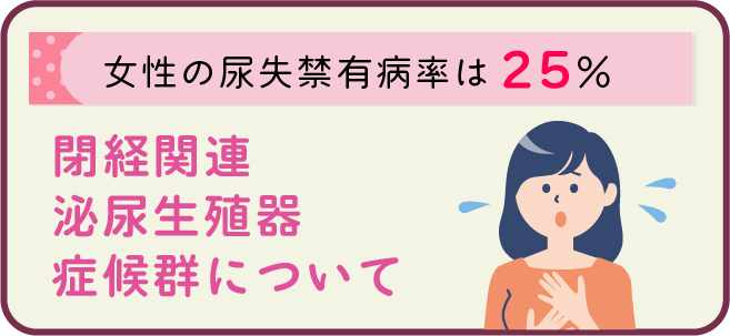 [女性の尿失禁有病率は25％]
閉経関連泌尿生殖器症候群について