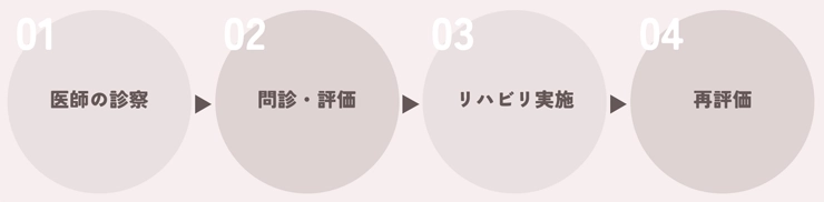 [図]