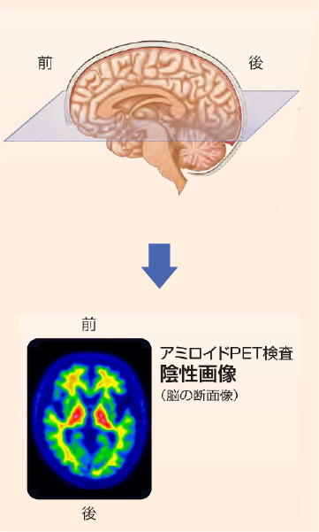 [図]